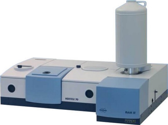 Раман модуль RAM II Раман модуль RAM II