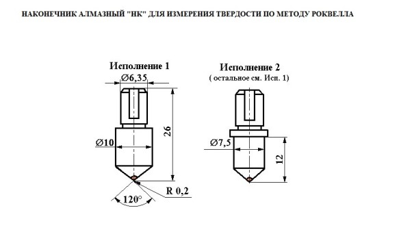 Наконечник алмазный тип НК 1 к твердомерам Роквелл и Супер-Роквелл