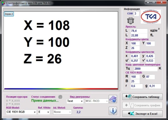 Спектроколориметр “ТКА-ВД”/01 Спектроколориметр “ТКА-ВД”/01