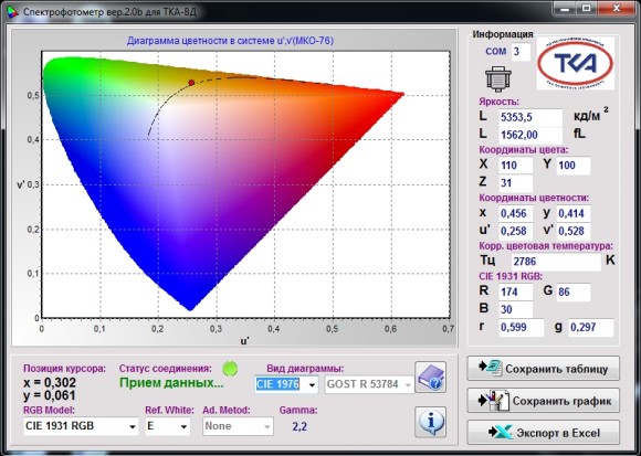Спектроколориметр “ТКА-ВД”/01 Спектроколориметр “ТКА-ВД”/01