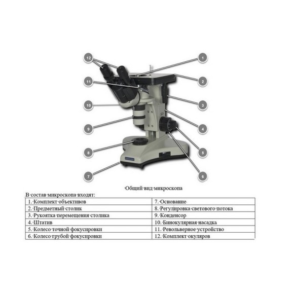 4XB Инвертированный микроскоп