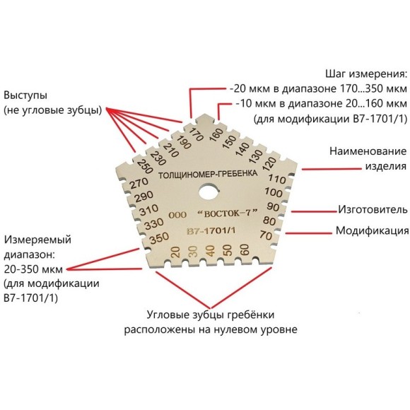 Толщиномер мокрого слоя: гребёнка Толщиномер мокрого слоя: гребёнка