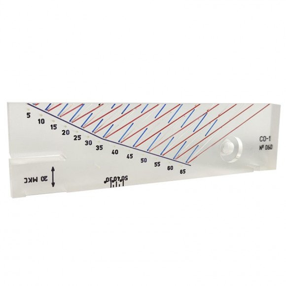 Стандартные образцы СО-1