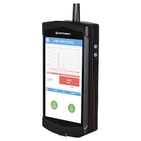 Раман спектрометры ATR 6500