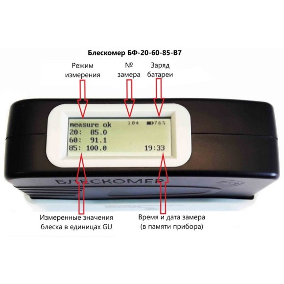 Блескомер фотоэлектрический БФ трёхугловой 20°/20°, 60°/60°, 85°/85° B7 Блескомер фотоэлектрический БФ трёхугловой 20°/20°, 60°/60°, 85°/85° B7